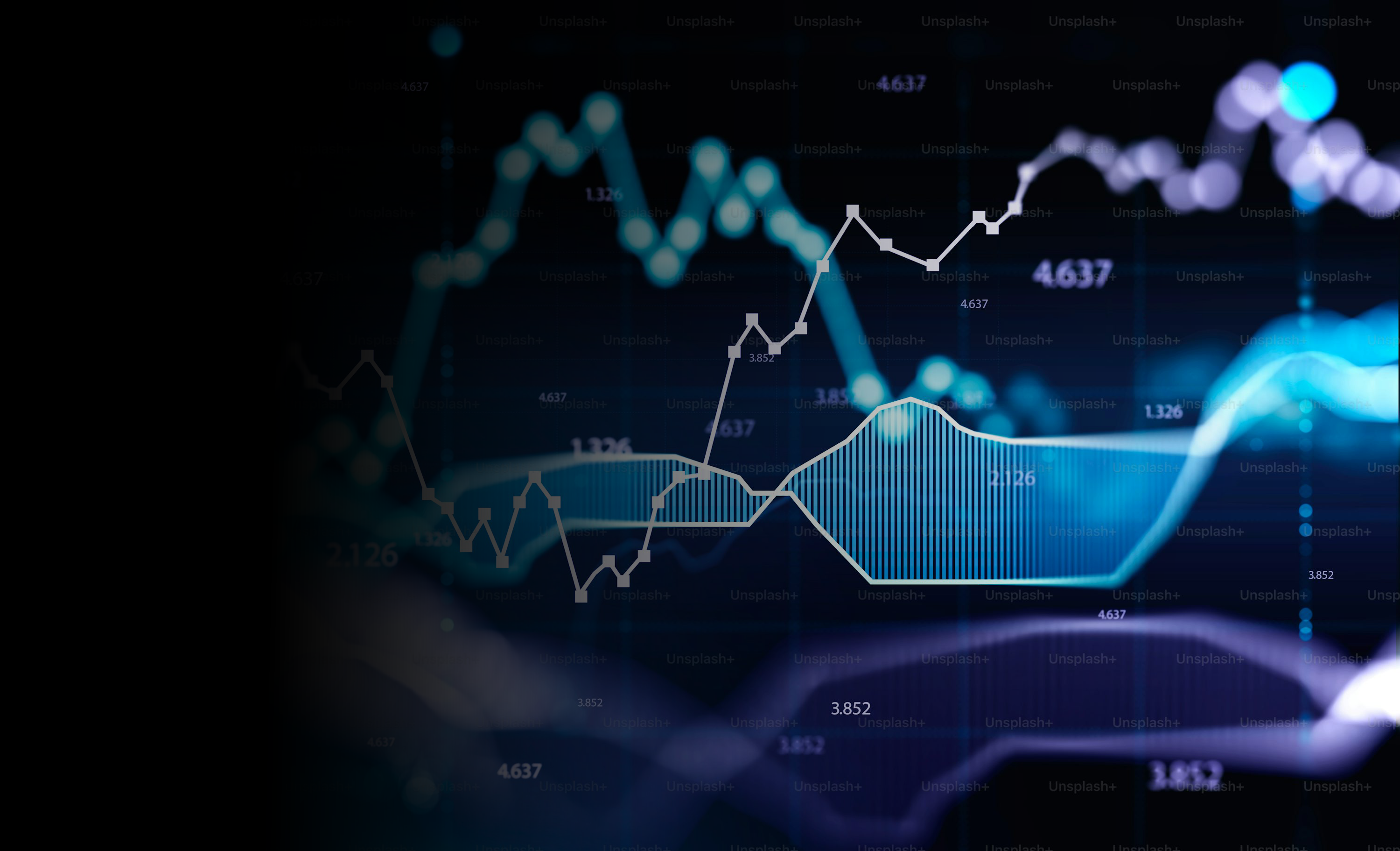 Get alerts and analytics on your phone, email or platform of choice