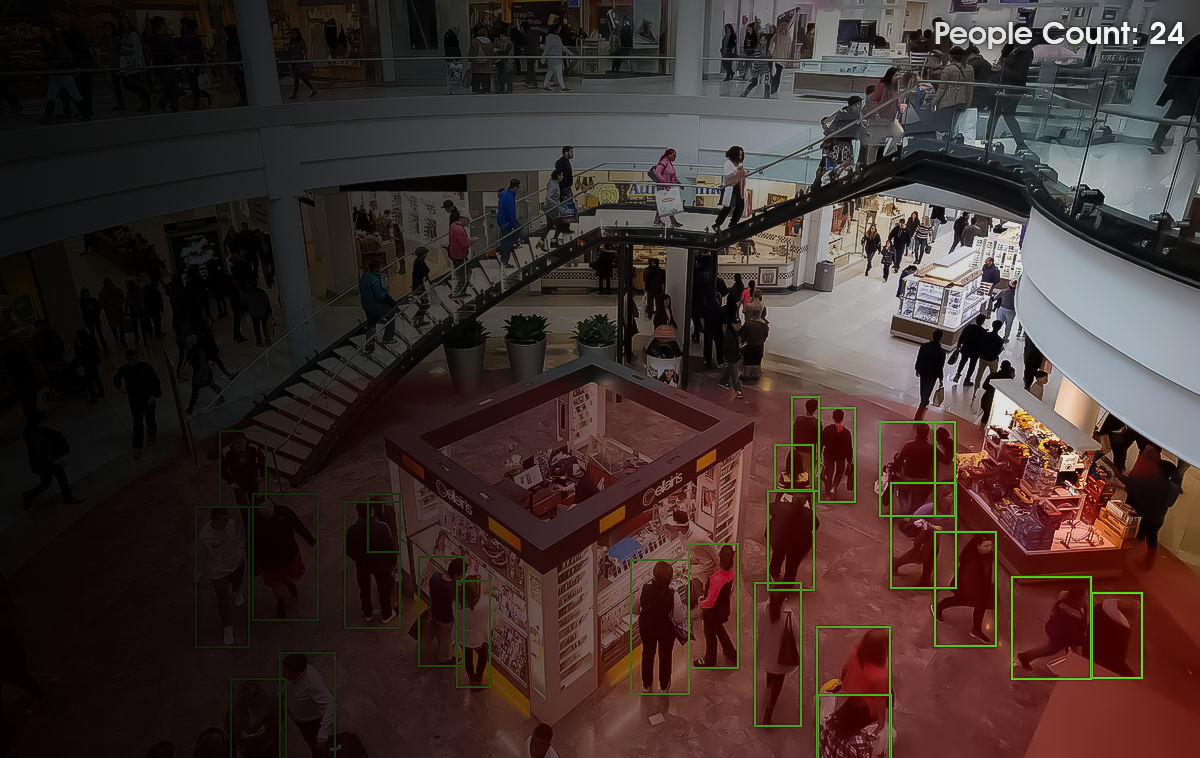 Video Analytics & Surveillance on your existing CCTV Cameras